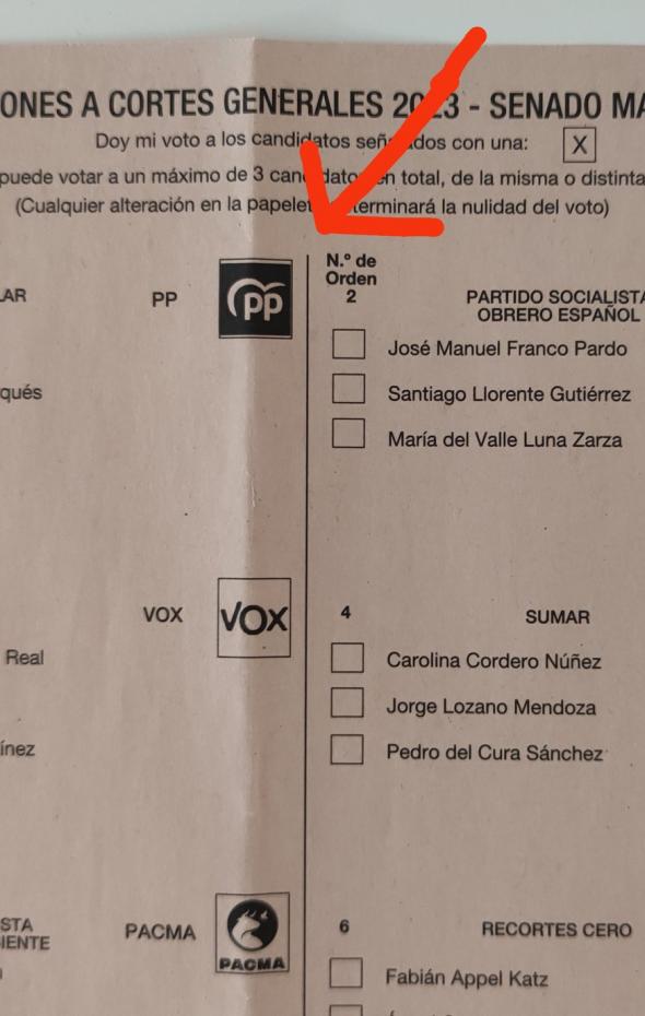 Un Prestigioso Dise Ador Lanza Un Aviso A Los Votantes Ojo Con La