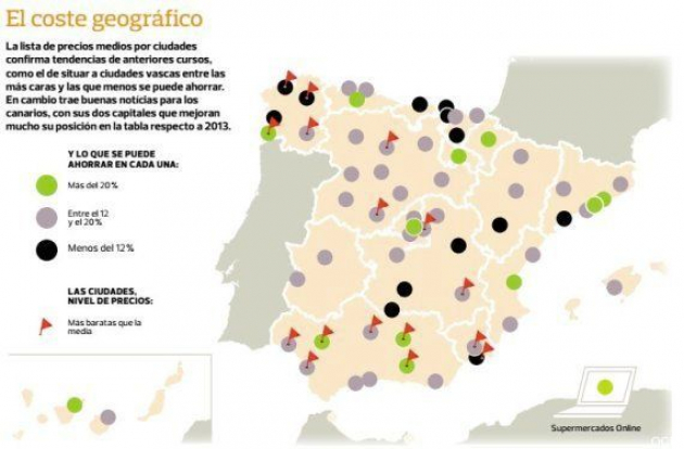 Estudio OCU Estas son las 19 cadenas de supermercados más baratas de