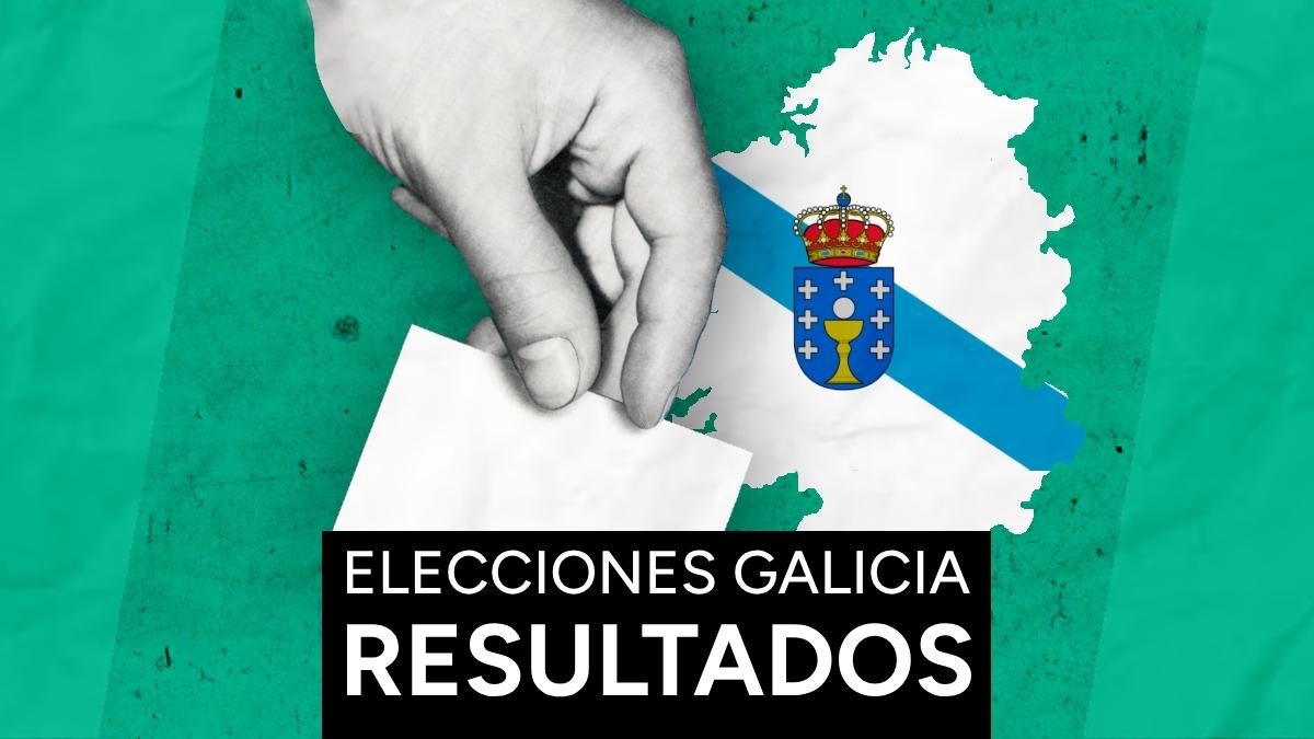 Mapa De Resultados De Las Elecciones De Galicia