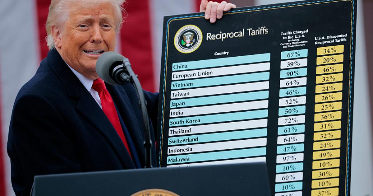 Donald Trump presenta los aranceles por países en su 'Día de la Liberación'