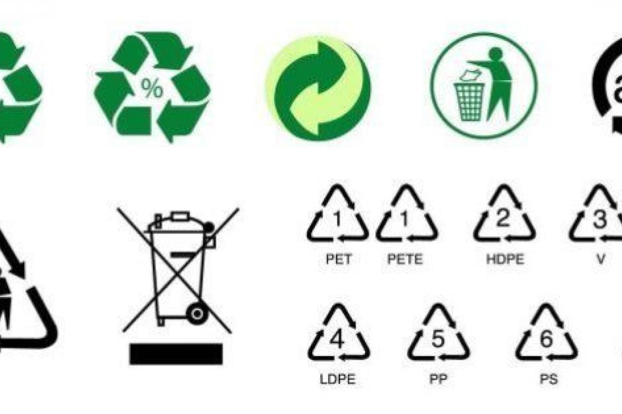 Conoces todos los símbolos del reciclaje?