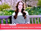 Qué se sabe del cáncer de Kate Middleton