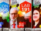 7 datos que tienes que saber sí o sí de los resultados de las elecciones en Reino Unido