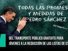 ¡Todas las promesas y medidas de Sánchez en un minuto!