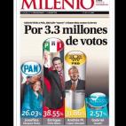 El diario Milenio titula: Por 3,3 millones de votos. Toma como referencia los conteos preliminares de los votos en el país