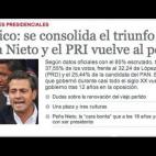El diario argentino titula su información sobre México con el regreso del PRI al poder
