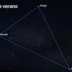 Es el asterismo más representativo del cielo de verano. Se encuentra en la parte alta del cielo con orientación este, y está formado por tres estrellas de distintas constelaciones: Altair, Vega y Deneb. 

Vega es una de las estrellas más bri...