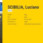 Ficha de Luciano Scibilia