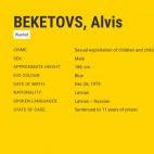 Ficha de Alvis Beketovs