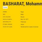 Ficha de Mohammad Basharat