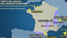 Alerta máxima en Francia por una poderosa borrasca y la AEMET avisa: estas zonas de España se exponen al impacto