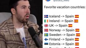 Muchos países eligen España como su país favorito para visitar: el 'youtuber' Willyrex, noticia por su respuesta