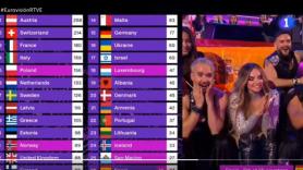 El televoto da 10 puntos a Melody y toda España se ha fijado en lo que ha hecho en ese momento