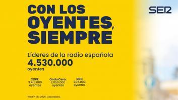 La SER, líder indiscutible con 4.530.000 oyentes
