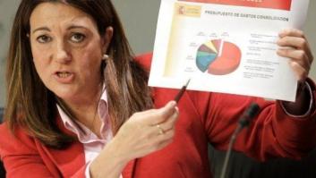 Presupuestos 2013: El PSOE acusa al Gobierno de mentir de forma "clara y grotesca"