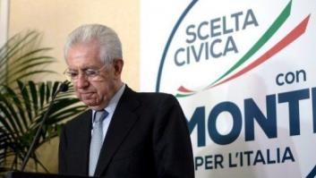 Resultados definitivos de las elecciones a la Cámara de los Diputados de Italia
