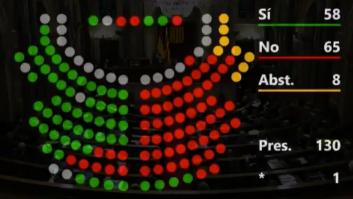 El Parlament da luz verde a tramitar los Presupuestos con el aval de los 'comunes'