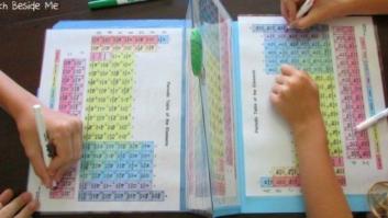 Una madre inventa un juego para que sus hijos aprendan la tabla periódica