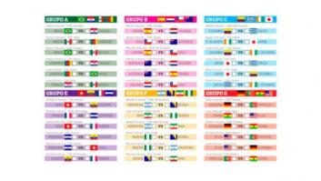 Porra Mundial Brasil 2014: descarga el cuadro con todos los partidos (FOTO)