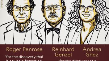 Roger Penrose, Reinhard Genzel y Andrea Ghez, Nobel de Física 2020