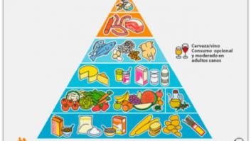 Piden cambiar inmediatamente la pirámide alimenticia