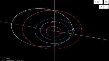 Un pequeño asteroide podría impactar contra la atmósfera el 2 de noviembre