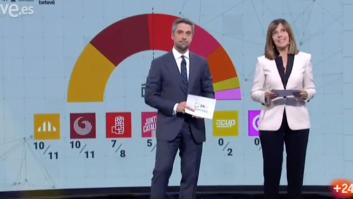 TVE sorprende a todos en la noche electoral: ocurre en el directo lo que jamás habrías esperado