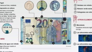 Nuevo billete de 20 euros: te lo desguazamos (INFOGRAFÍA)