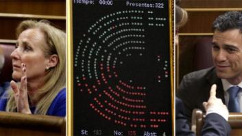 Reforma del aborto: Un voto del PP en contra, cuatro ausencias y Pedro Sánchez votando a favor