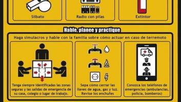 La zona de España que registra un terremoto cada día