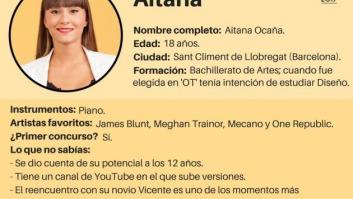 Ficha de Aitana 'OT': la más pequeña de la Academia y con una fuerte pasión por la música