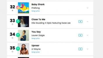 'Baby Shark' debuta en la lista Billboard Hot 100 en el puesto 32