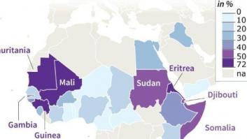 La mutilación genital de las niñas ha descendido bruscamente en África