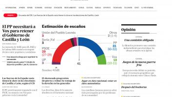 'El País', líder nacional en suscriptores tras superar la barrera de los 180.000