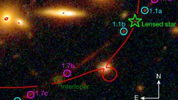 La NASA anuncia el descubrimiento de la estrella más lejana: Earendel