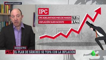El economista Gonzalo Bernardos da la fecha de cuándo bajará el precio de la electricidad