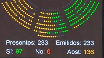 El Senado condena el franquismo con la abstención de PP, Ciudadanos, UPN y Foro