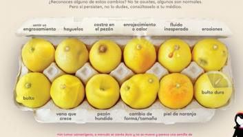 'Know Your Lemons', una iniciativa para aprender a detectar los síntomas del cáncer de mama