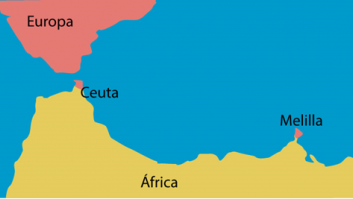 Frontera terrestre de la UE con África