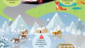 El riesgo del mal tiempo para coches y viajes en carretera (INFOGRAFÍA)