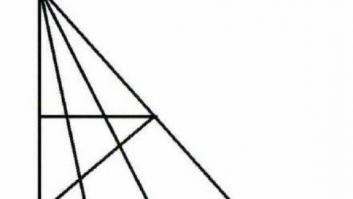 ¿Cuántos triángulos puedes ver aquí? La pregunta que divide a Twitter