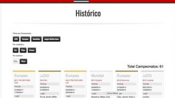 El patinazo (reiterado) en la web de la federación española de baloncesto