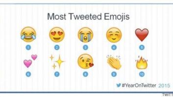 #YearOnTwitter: el emoji más usado, los tuits más retuiteados y los nuevos usuarios de 2015