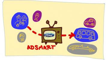 AdSmart, la publicidad inteligente se abre paso en las TV Conectadas