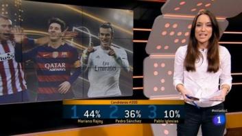 Los espectadores de 'Estadio 1' eligen a Mariano Rajoy mejor jugador de la jornada