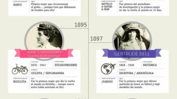 Explora los ejemplos de 10 mujeres históricas (INFOGRAFÍA)