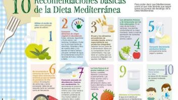En esto consiste la dieta mediterránea: 10 claves para poder seguirla (INFOGRAFÍA)