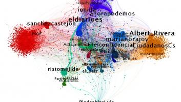 Análisis de la interacción en Twitter: comunidades del 26J