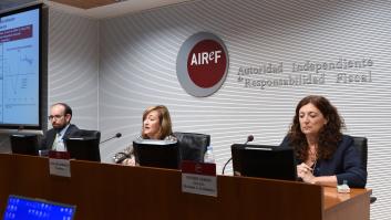 La AIReF avisa de que la reforma de pensiones del Gobierno provocará un aumento del gasto público