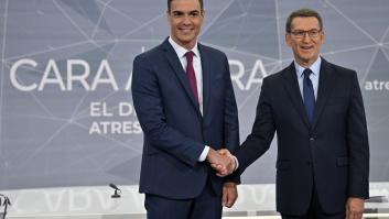 El PP aumenta su ventaja y suma seis escaños desde el debate con Sánchez